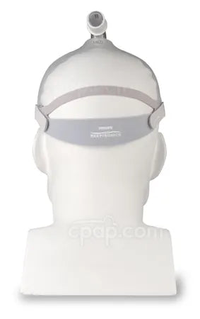 DreamWear Gel Nasal Pillow ABSL Mask with Headgear - Fit Pack (All Nasal Pillows with Medium Frame)